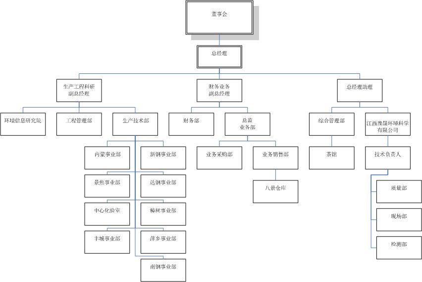 &#66;&#71;&#22823;&#28216;&#40;&#20013;&#22269;&#41;&#21807;&#19968;&#23448;&#26041;&#32593;&#31449;